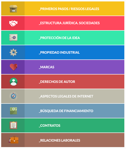 secciones